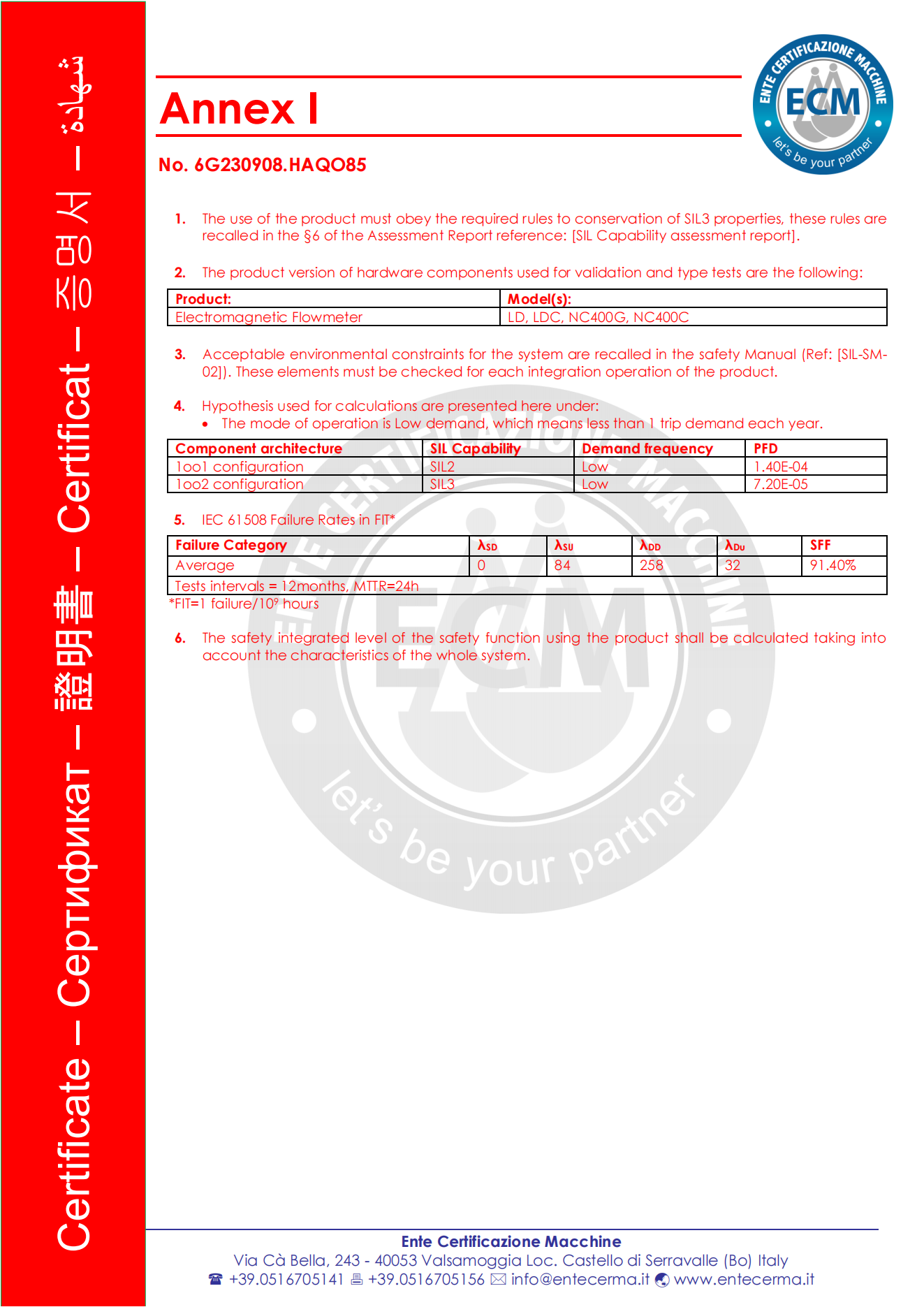 SIL.電磁流量計(jì)_01.png